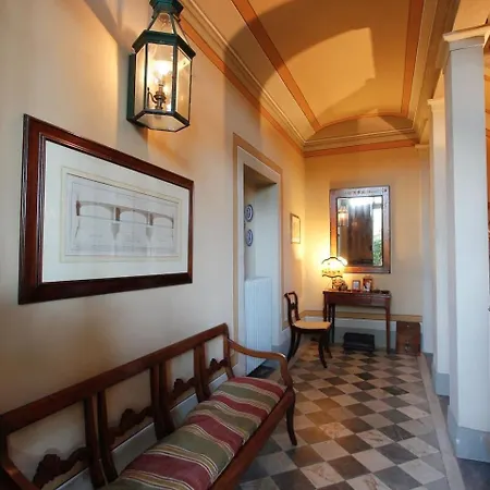 Poggio Al Vento - Firenze *