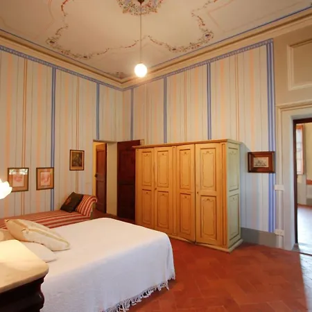 Poggio Al Vento - Firenze فيلة سْكانديتْشي